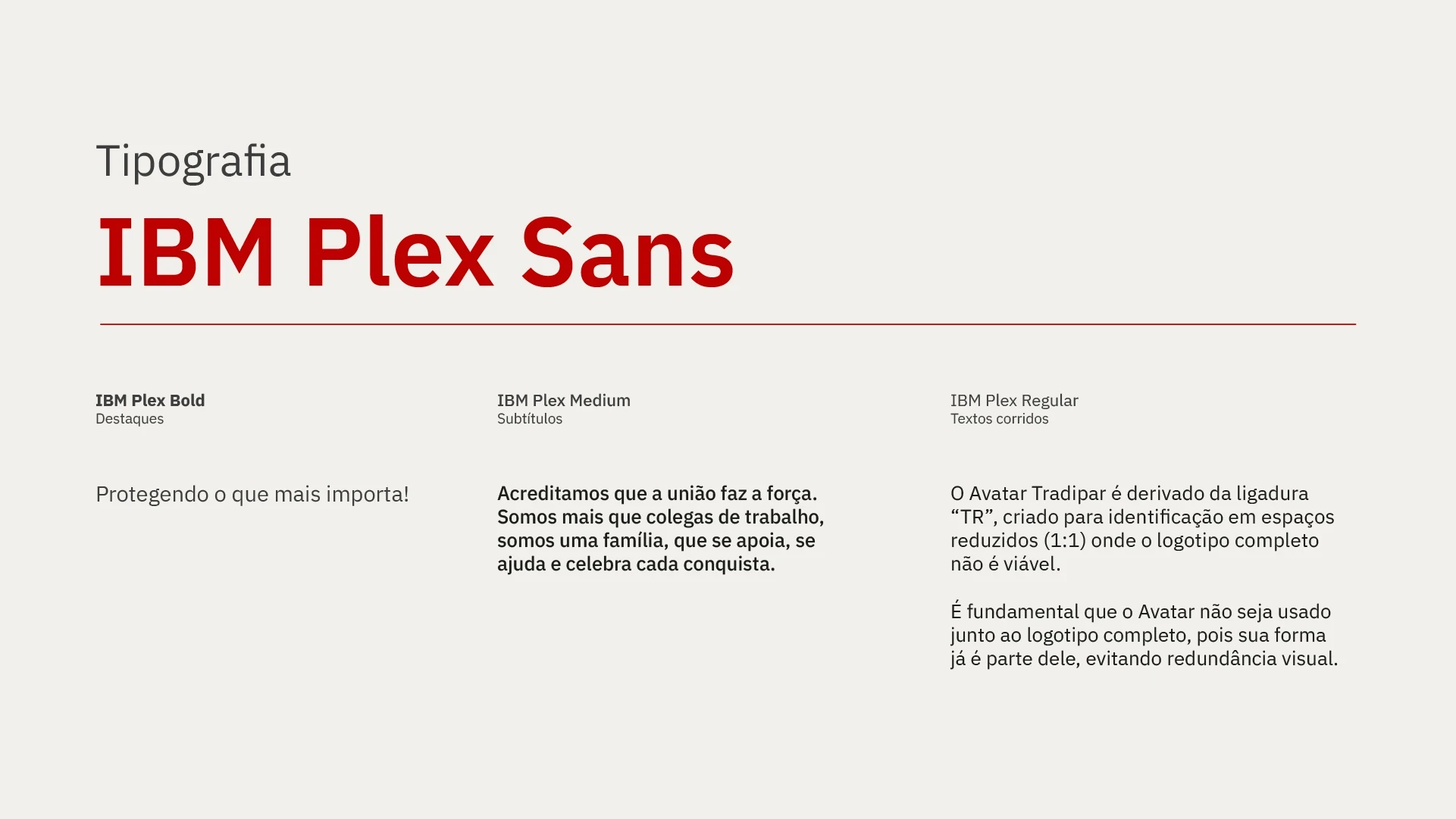 Tipografia IBM Plex Sans